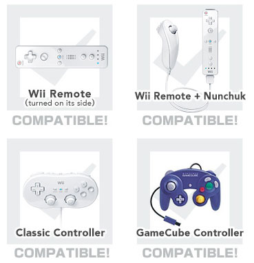 sb4control